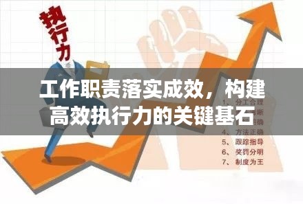 工作职责落实成效,构建高效执行力的关键基石