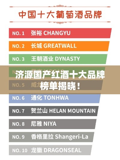 济源国产红酒十大品牌榜单揭晓！