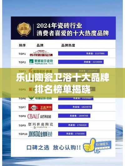 乐山陶瓷卫浴十大品牌排名榜单揭晓