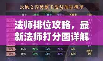 法师排位攻略,最新法师打分图详解助你轻松上分!