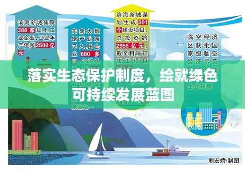 落实生态保护制度,绘就绿色可持续发展蓝图