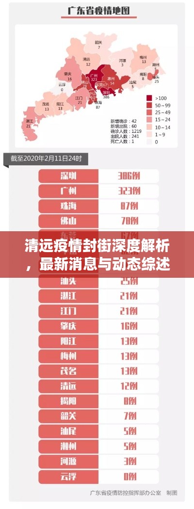 清远疫情封街深度解析，最新消息与动态综述
