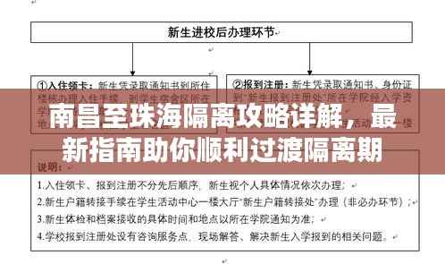 南昌至珠海隔离攻略详解，最新指南助你顺利过渡隔离期