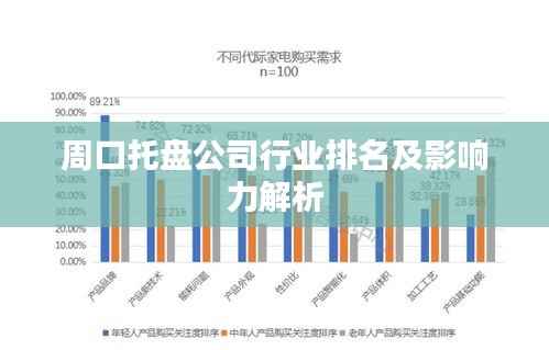 周口托盘公司行业排名及影响力解析