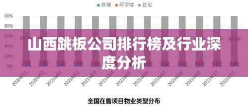 山西跳板公司排行榜及行业深度分析