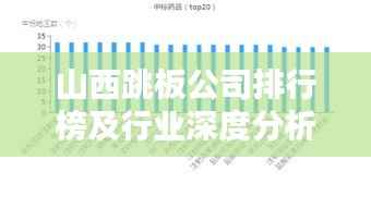 山西跳板公司排行榜及行业深度分析
