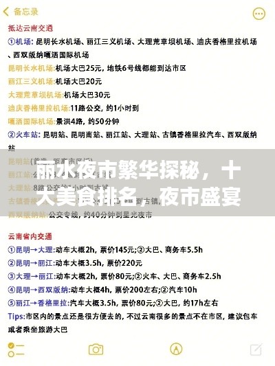 丽水夜市繁华探秘，十大美食排名，夜市盛宴一览无余