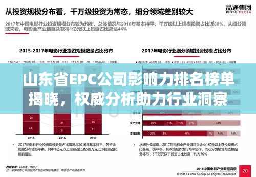 山东省EPC公司影响力排名榜单揭晓，权威分析助力行业洞察