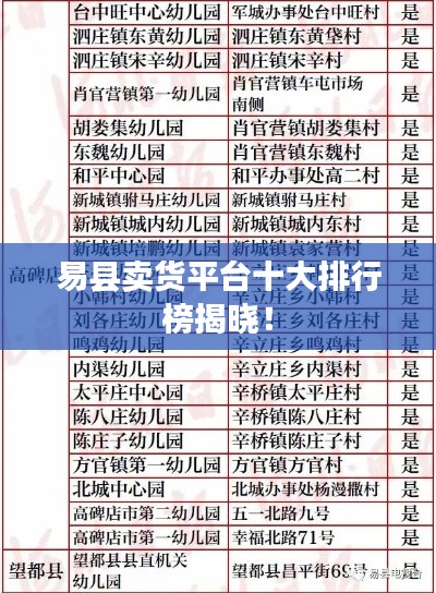 易县卖货平台十大排行榜揭晓！