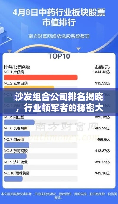 沙发组合公司排名揭晓，行业领军者的秘密大揭秘！