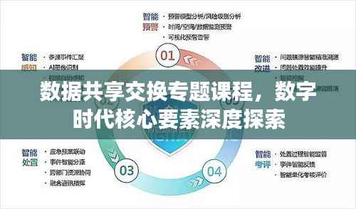 数据共享交换专题课程，数字时代核心要素深度探索