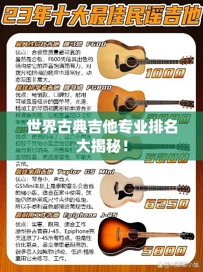 世界古典吉他专业排名大揭秘！