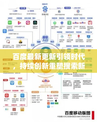 百度最新更新引领时代，持续创新重塑搜索新时代