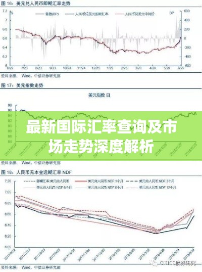 最新国际汇率查询及市场走势深度解析