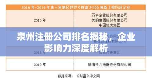 泉州注册公司排名揭秘，企业影响力深度解析