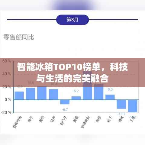 智能冰箱TOP10榜单，科技与生活的完美融合