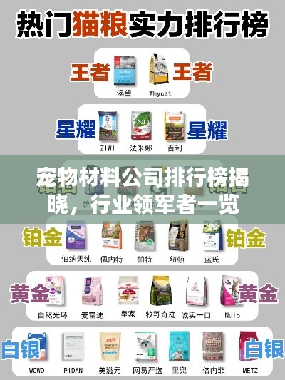 宠物材料公司排行榜揭晓，行业领军者一览