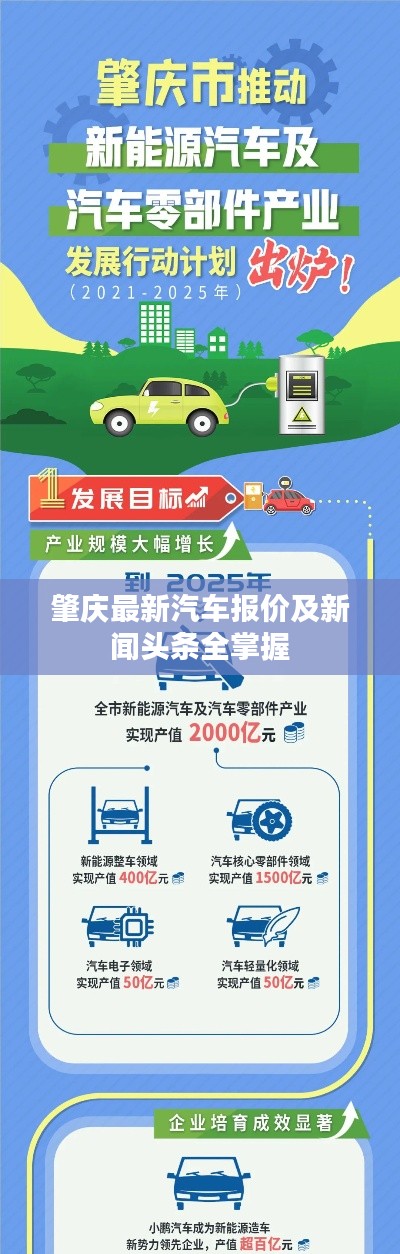 肇庆最新汽车报价及新闻头条全掌握