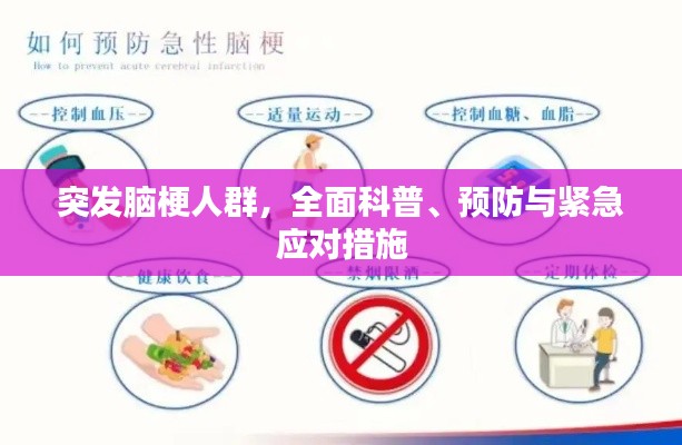 突发脑梗人群，全面科普、预防与紧急应对措施