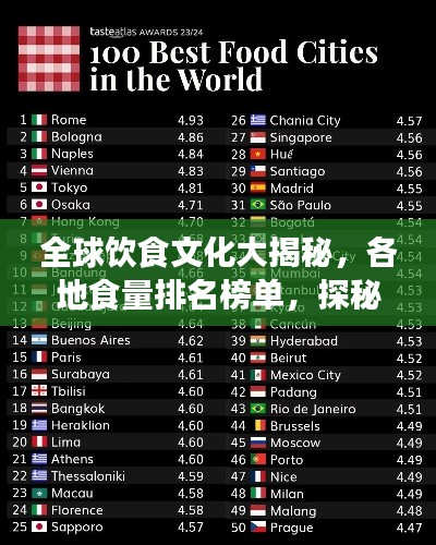 全球饮食文化大揭秘，各地食量排名榜单，探秘各地美食文化之旅