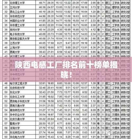 陕西电感工厂排名前十榜单揭晓！