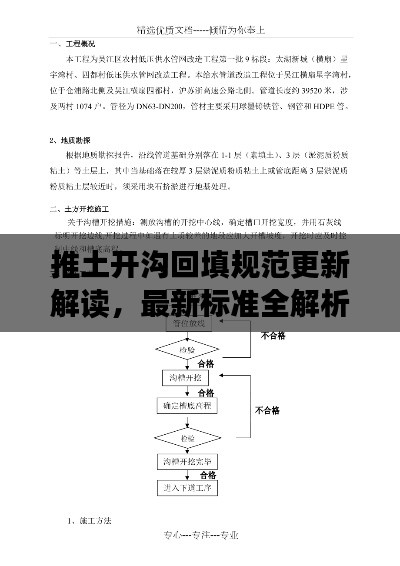 推土开沟回填规范更新解读，最新标准全解析