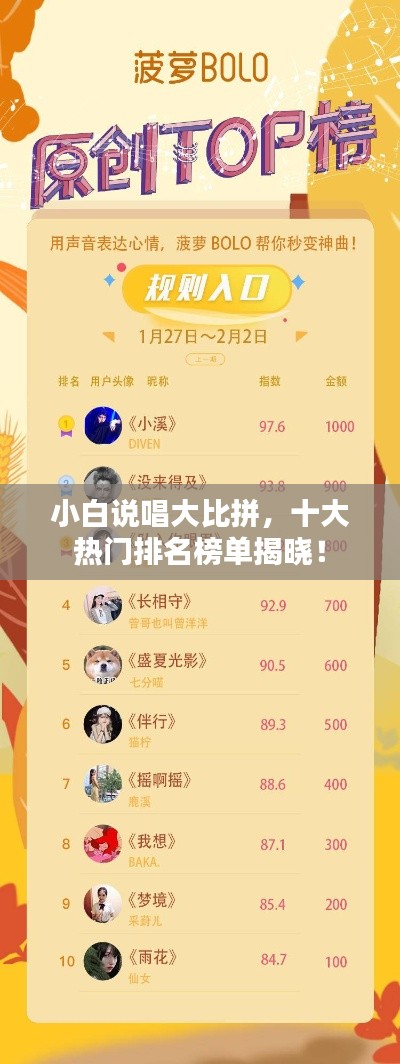 小白说唱大比拼，十大热门排名榜单揭晓！