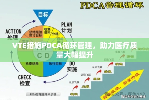 VTE措施PDCA循环管理,助力医疗质量大幅提升
