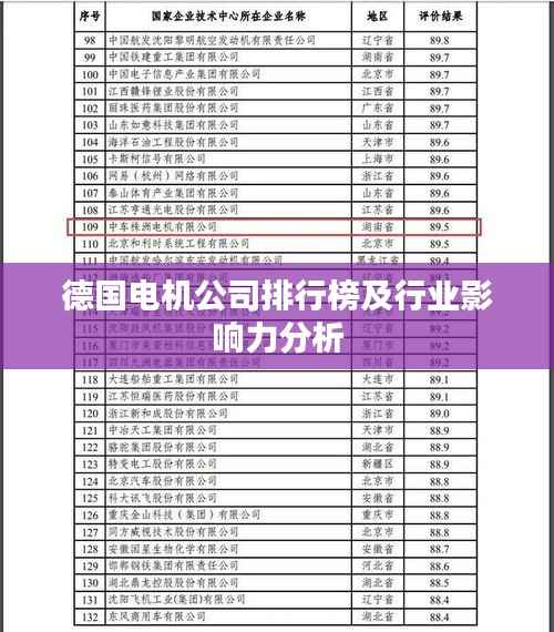 德国电机公司排行榜及行业影响力分析