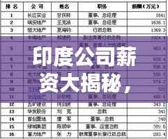 鸟栖虫居 第4页