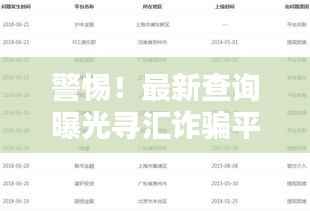 警惕！最新查询曝光寻汇诈骗平台黑名单