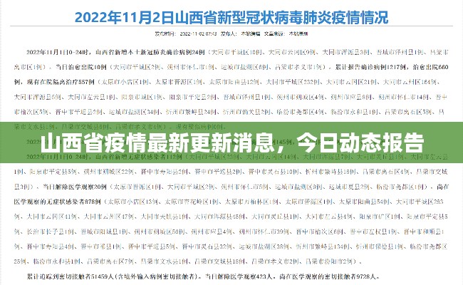 山西省疫情最新更新消息，今日动态报告