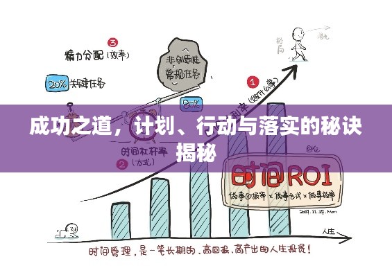 成功之道，计划、行动与落实的秘诀揭秘