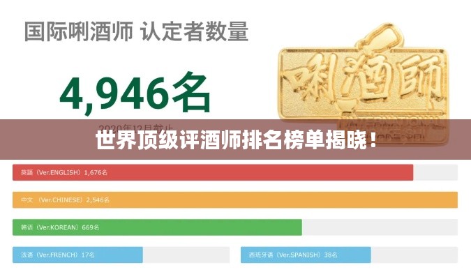世界顶级评酒师排名榜单揭晓！