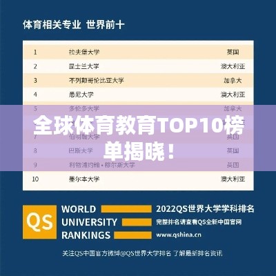全球体育教育TOP10榜单揭晓！