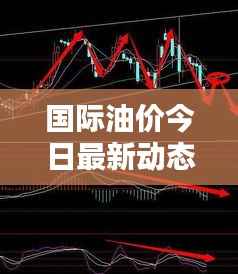 国际油价今日最新动态深度解析