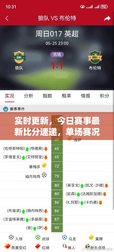 实时更新，今日赛事最新比分速递，单场赛况紧张激烈