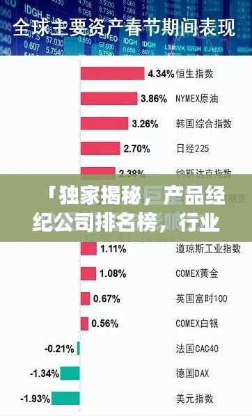 「独家揭秘，产品经纪公司排名榜，行业巨头悉数登场！」