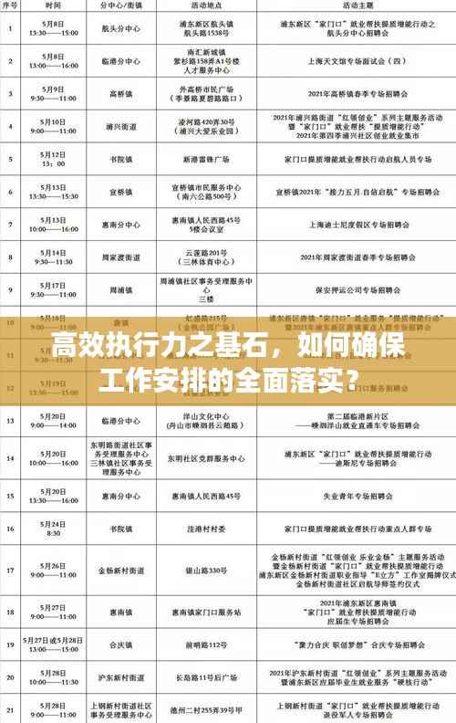 高效执行力之基石，如何确保工作安排的全面落实？