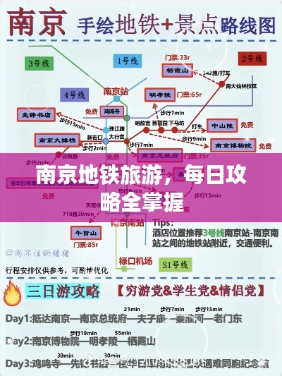 南京地铁旅游,每日攻略全掌握