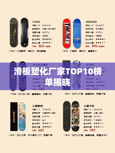 滑板塑化厂家TOP10榜单揭晓