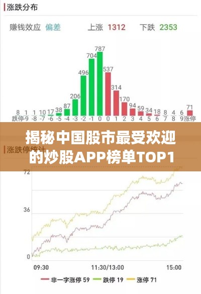 揭秘中国股市最受欢迎的炒股APP榜单TOP10
